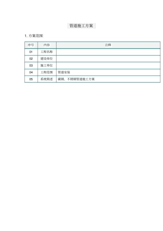 不锈钢管道施工设计方案