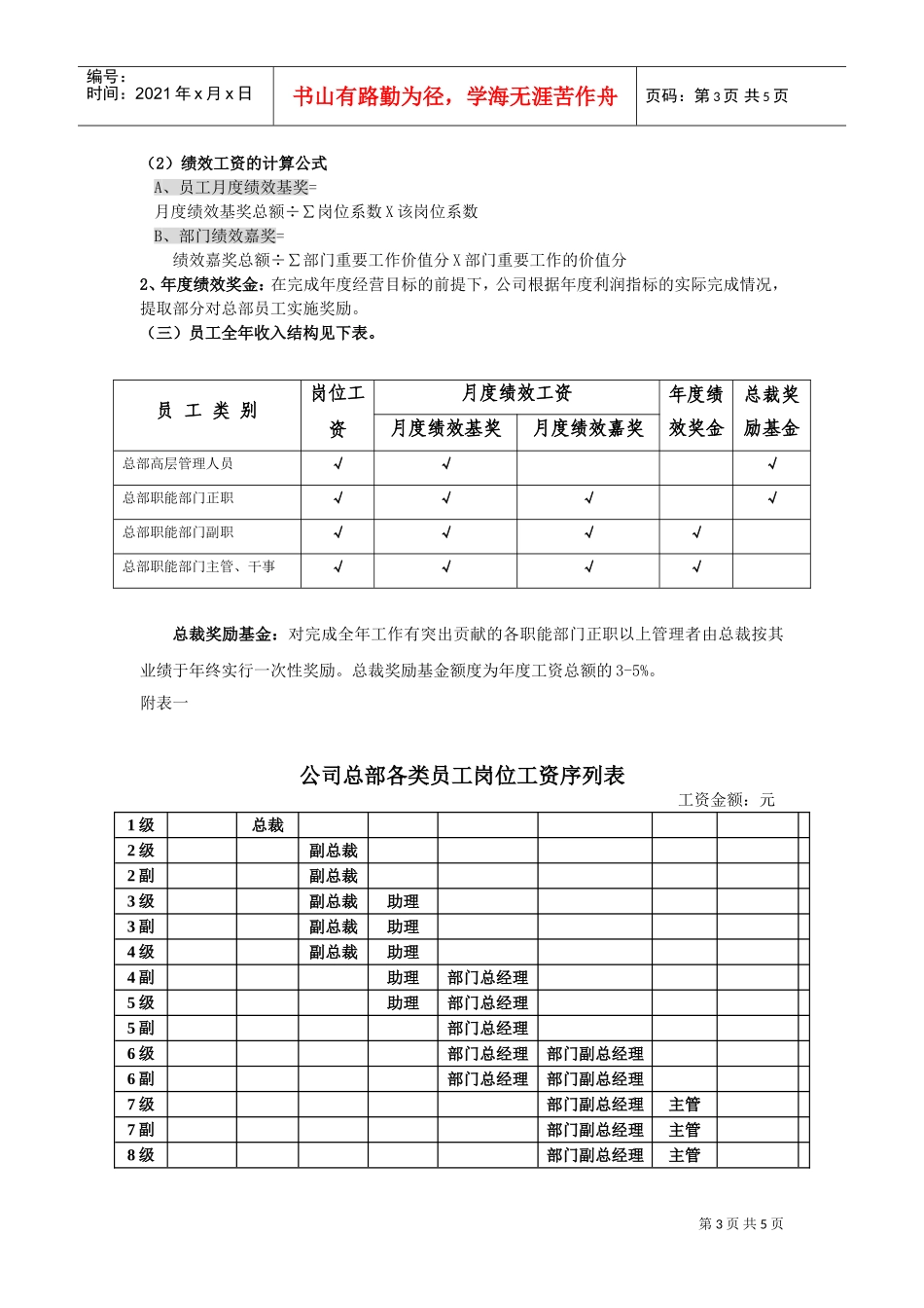 某某集团公司岗薪设计专案_第3页