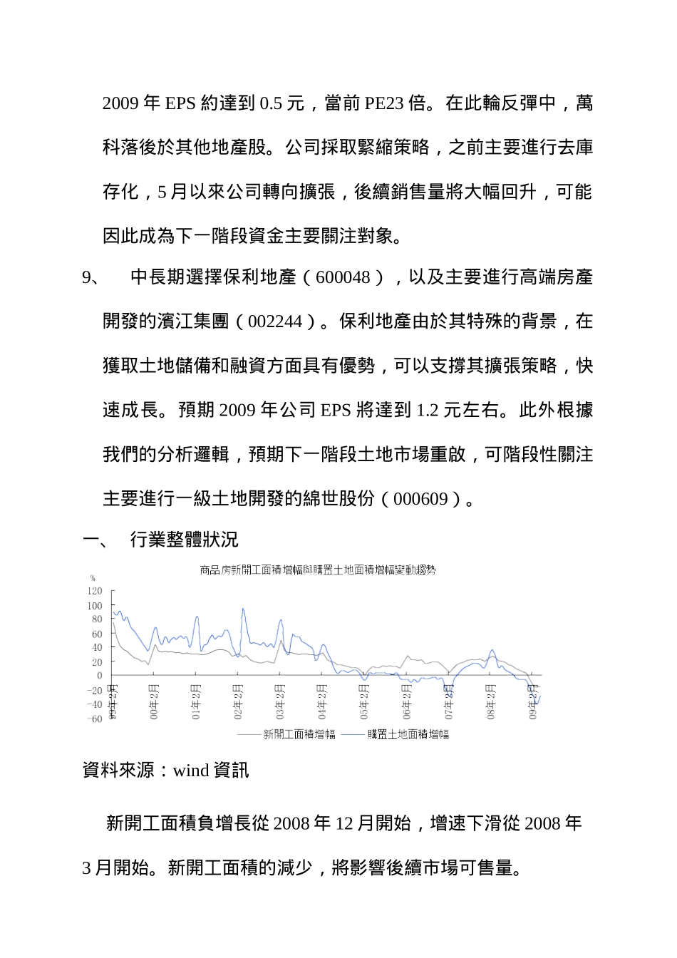 某房地产行业近况分析_第3页