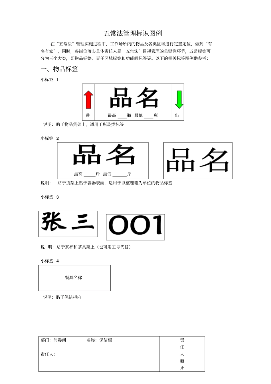 五常法管理标识图例70077_第1页