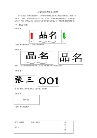 五常法管理标识图例70077