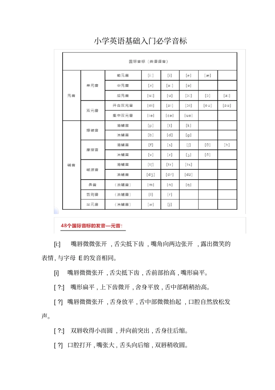 小学英语基础入门必学音标_第1页