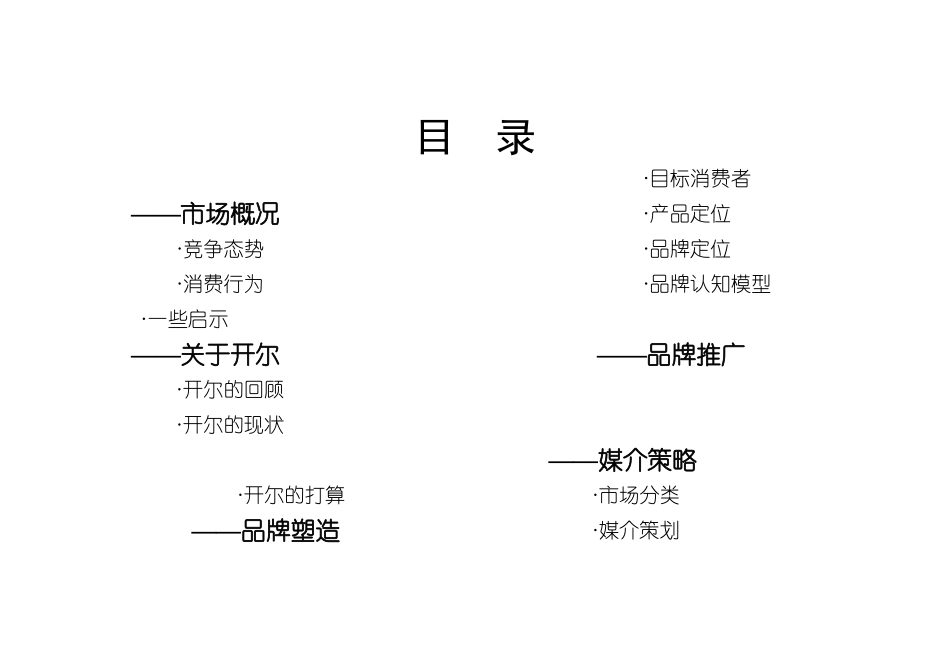 某服饰品牌建设提案_第3页