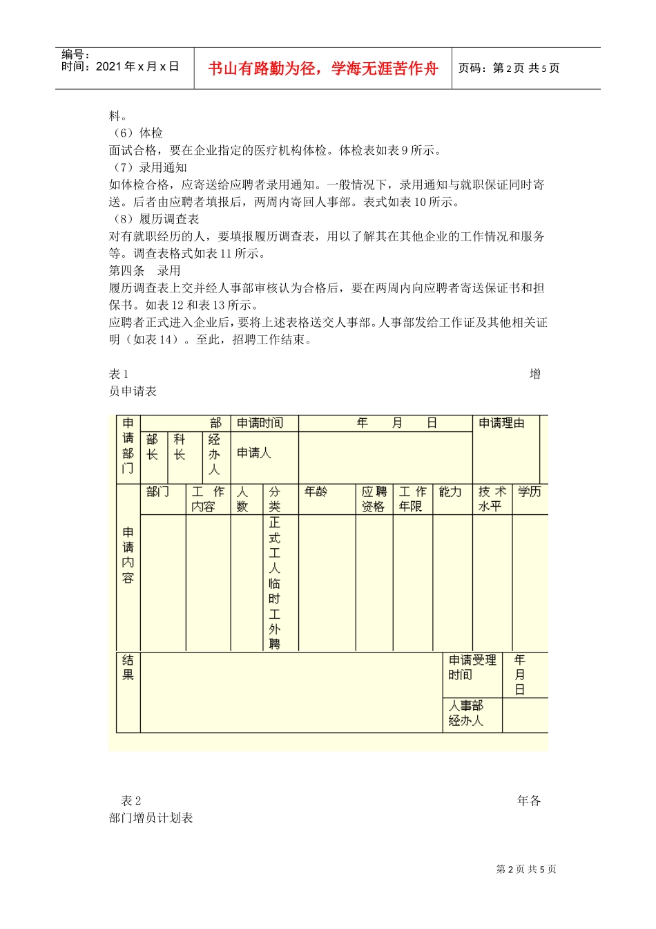 某某公司人事招聘管理制度_第2页