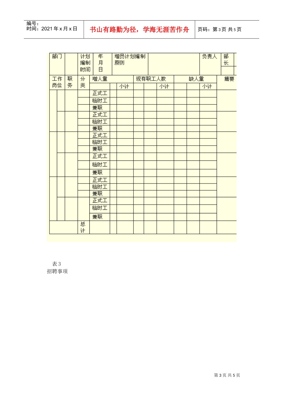 某某公司人事招聘管理制度_第3页