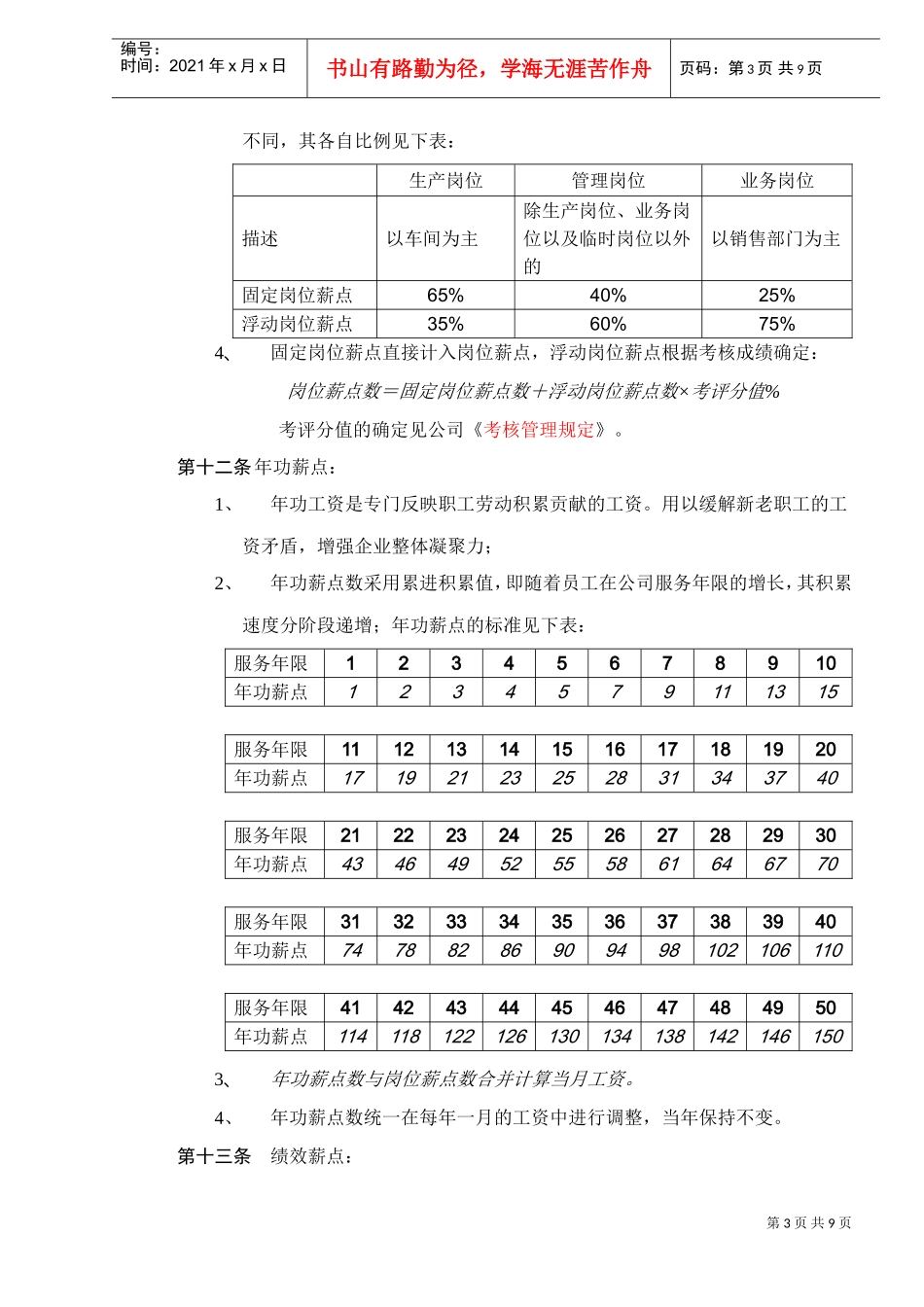 某某公司工资管理制度_第3页