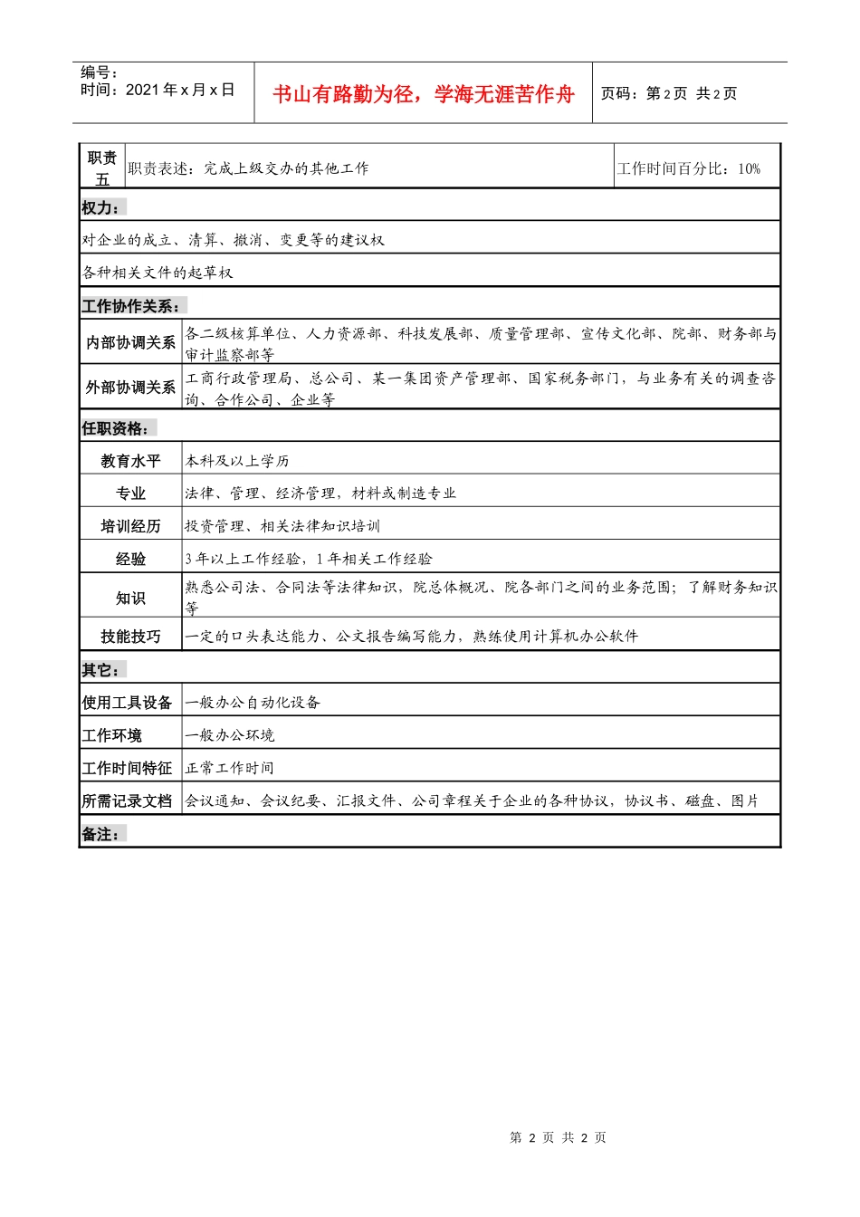 某材料研究院产品发展部投资管理专责职务说明书_第2页