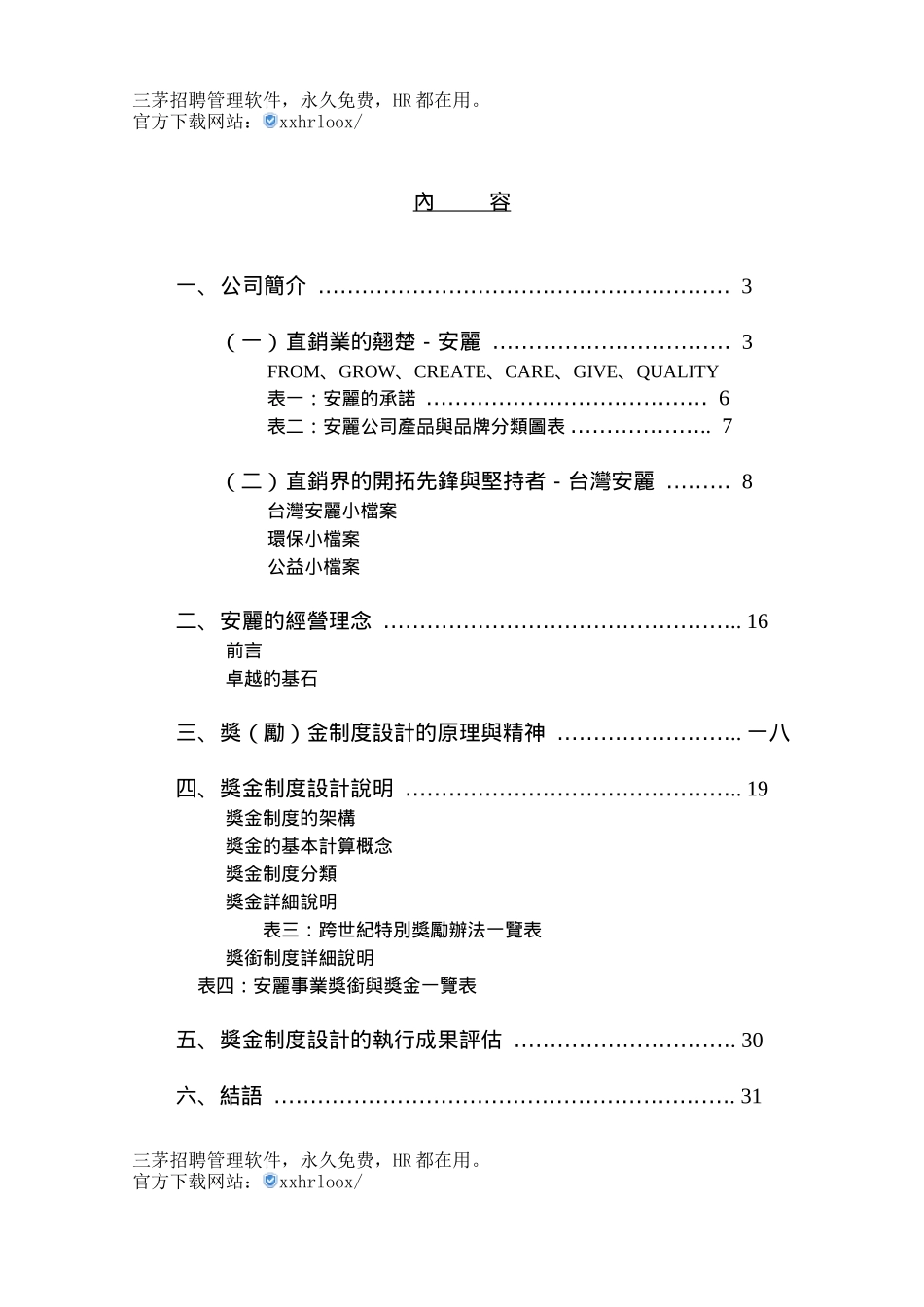 某某化妆品公司奖惩制度管理_第2页