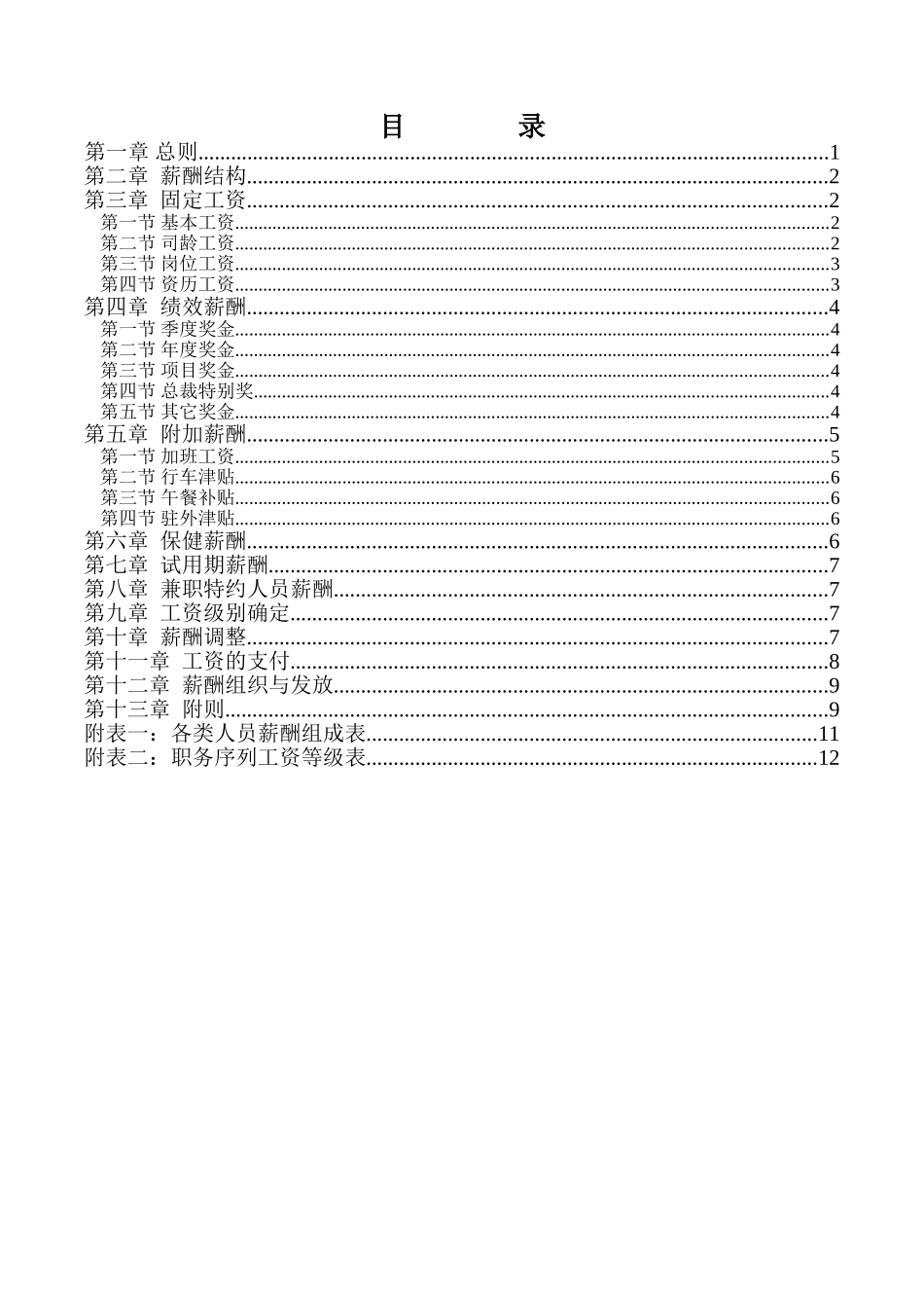 某某集团公司薪酬管理制度大全_第2页