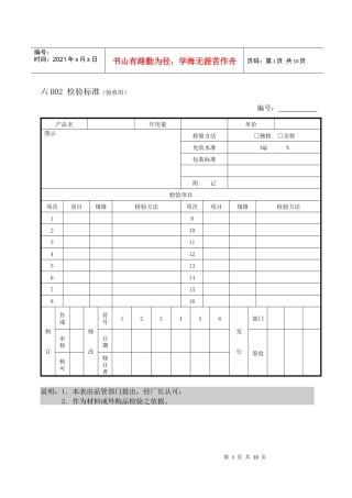 某某股份有限公司进料检验表格