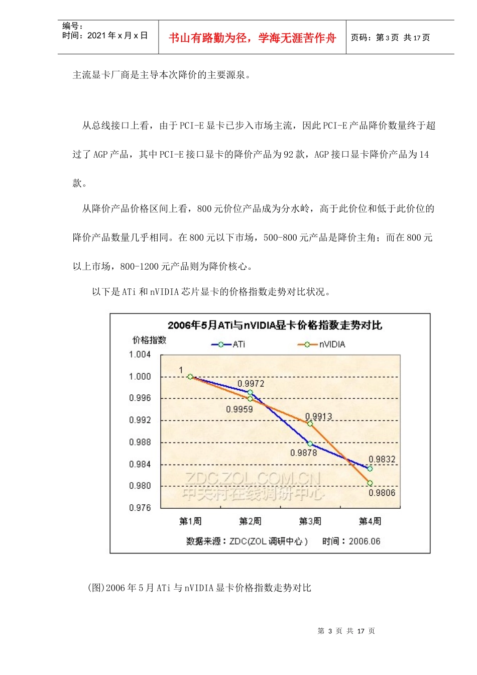 某某年月中国显卡市场价格走势分析报告_第3页