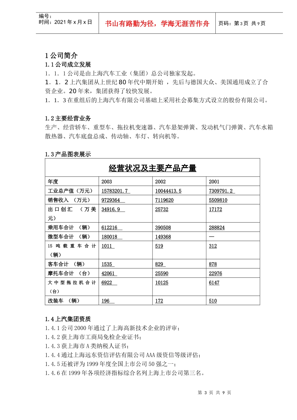 某汽车集团SWOT分析报告_第3页