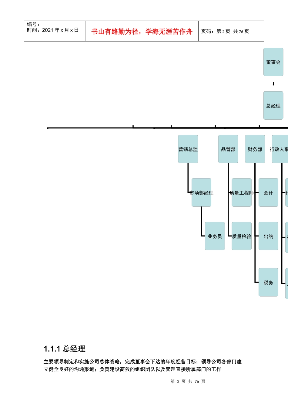 某汽车股份有限公司人力资源管理设计正文_第2页