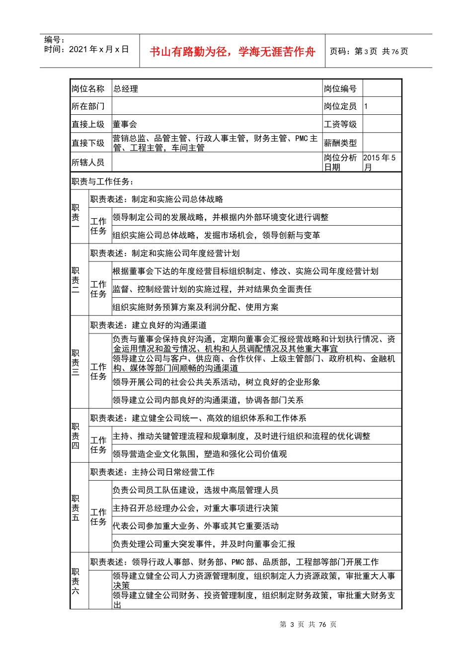 某汽车股份有限公司人力资源管理设计正文_第3页