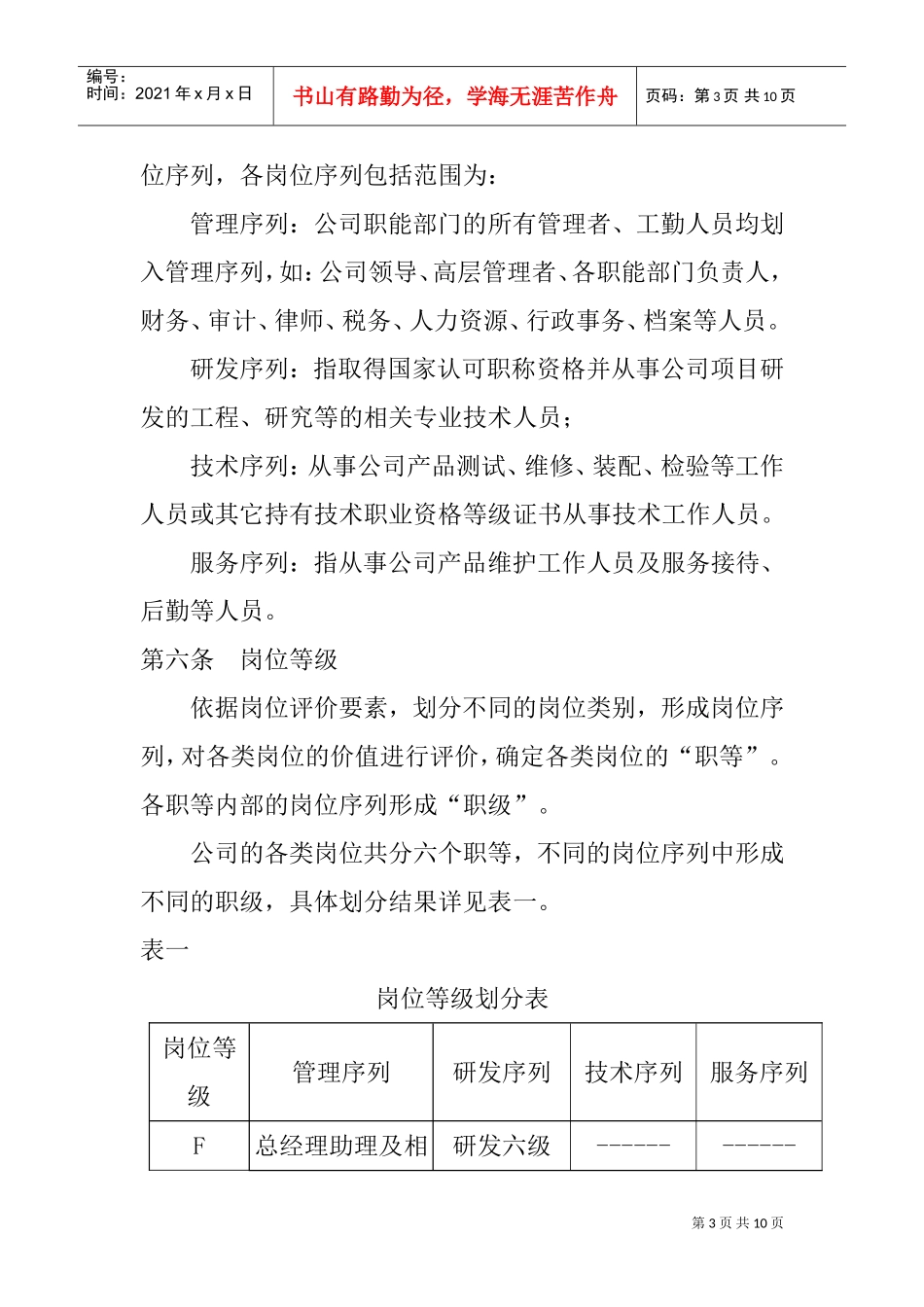 某某公司薪酬福利管理制度_第3页