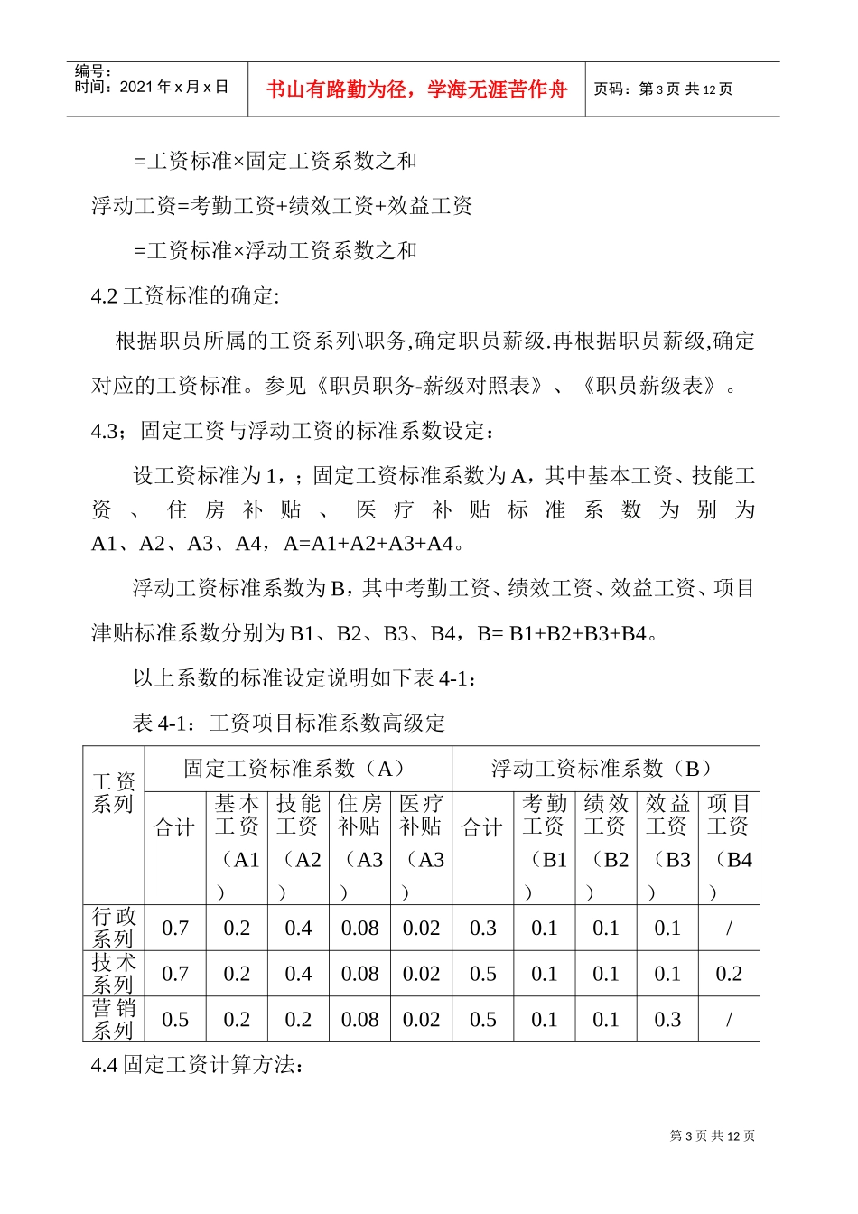 某某公司职工薪资管理制度_第3页