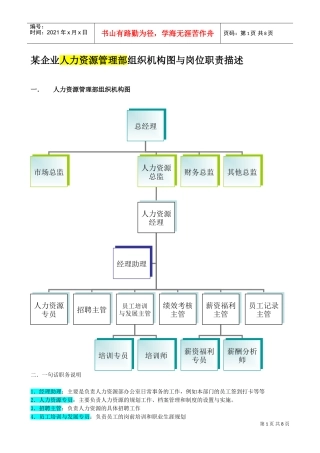 某某企业人力资源管理部组织机构图与岗位职责