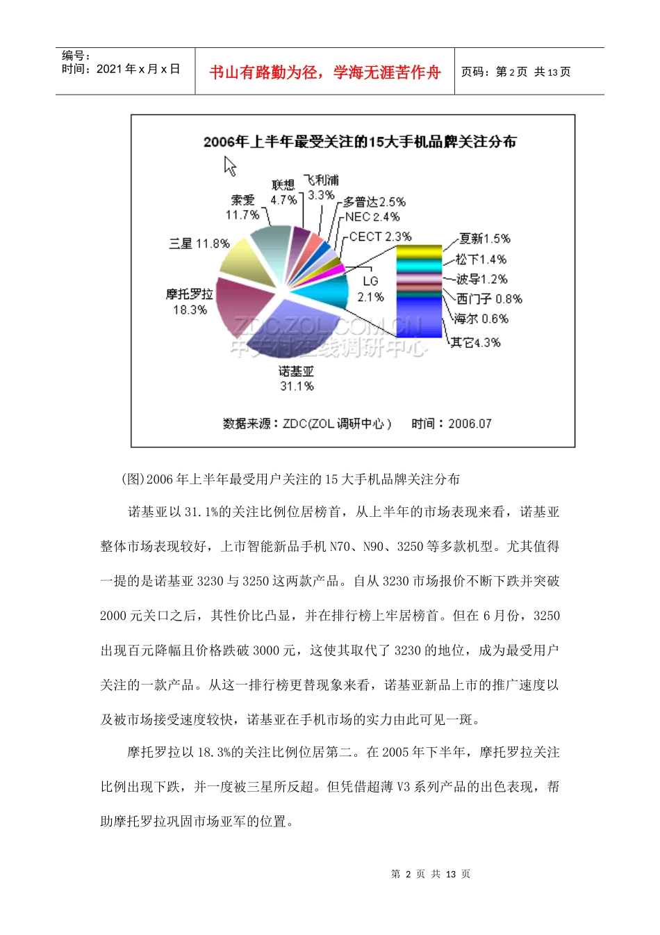 某某年上半年整体手机市场调查分析报告_第2页