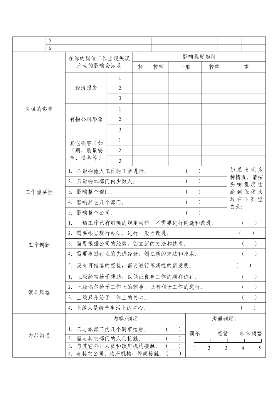 某某公司岗位分析调查问卷_第2页