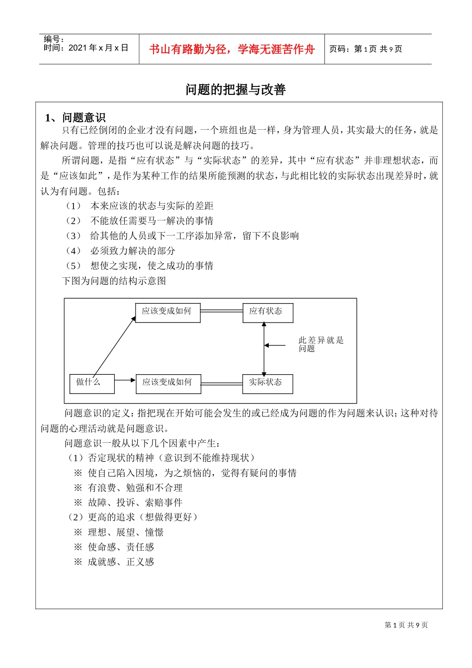 某某公司问题的把握与改善_第1页