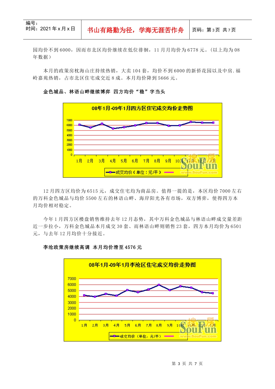 某某年1月青岛市住宅地产指数报告_第3页