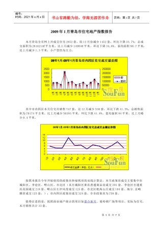 某某年1月青岛市住宅地产指数报告