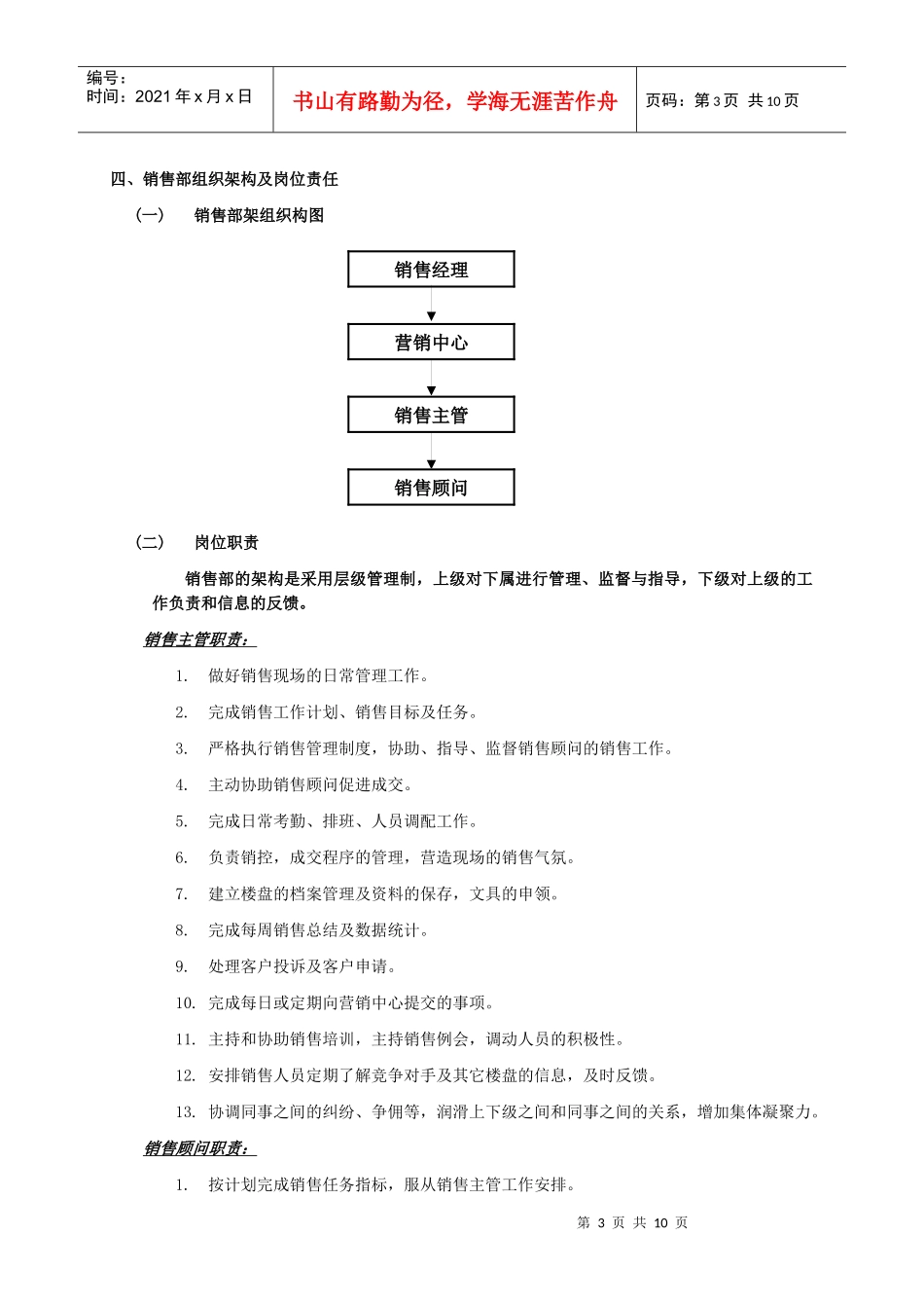 某楼盘项目销售现场管理制度_第3页