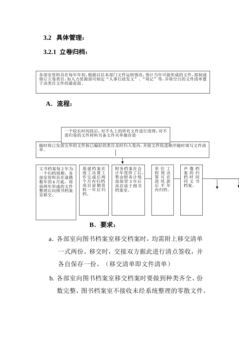 某某知名公司档案管理程序_第3页