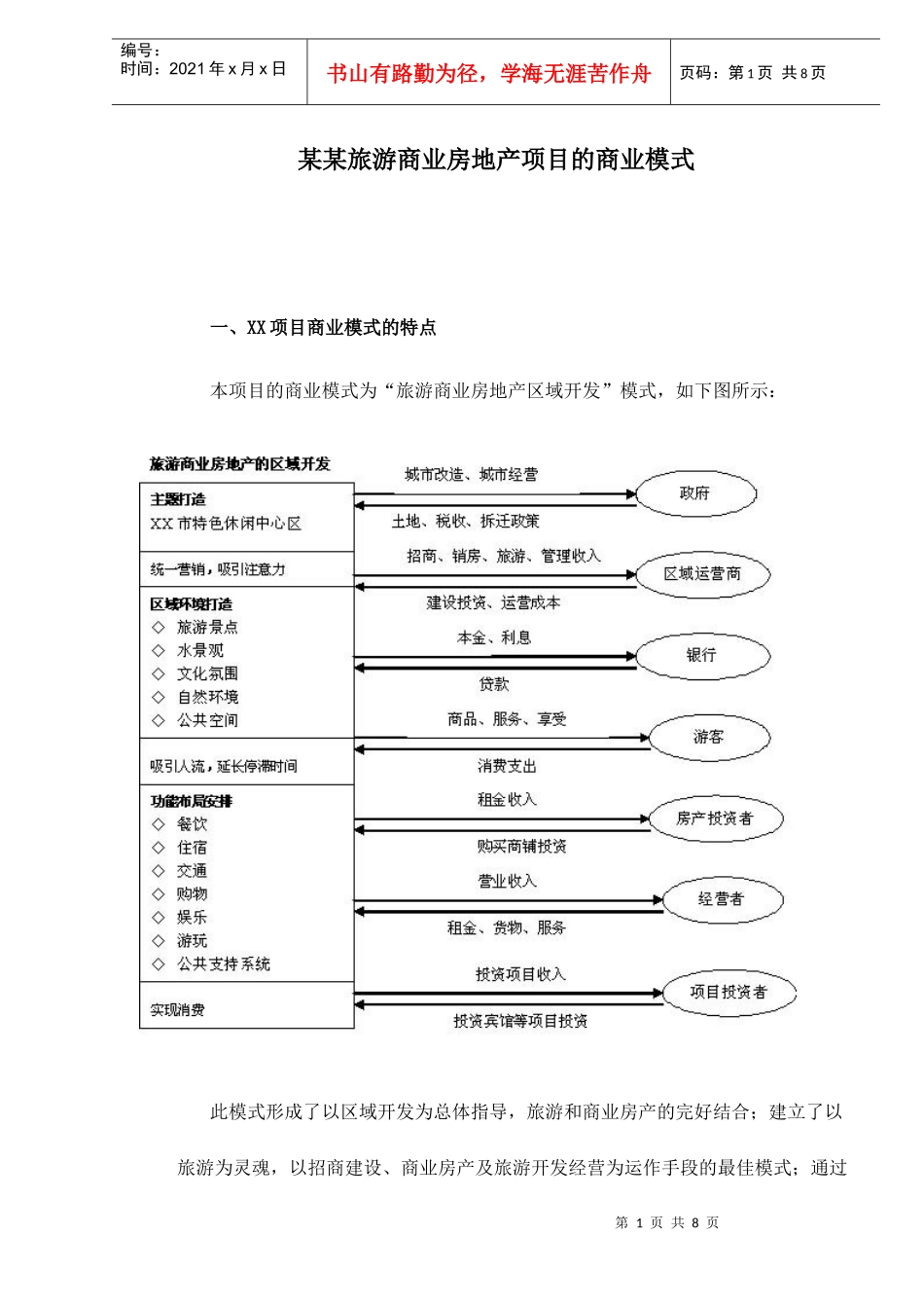 某某旅游商业房地产项目的商业模式doc8(1)_第1页