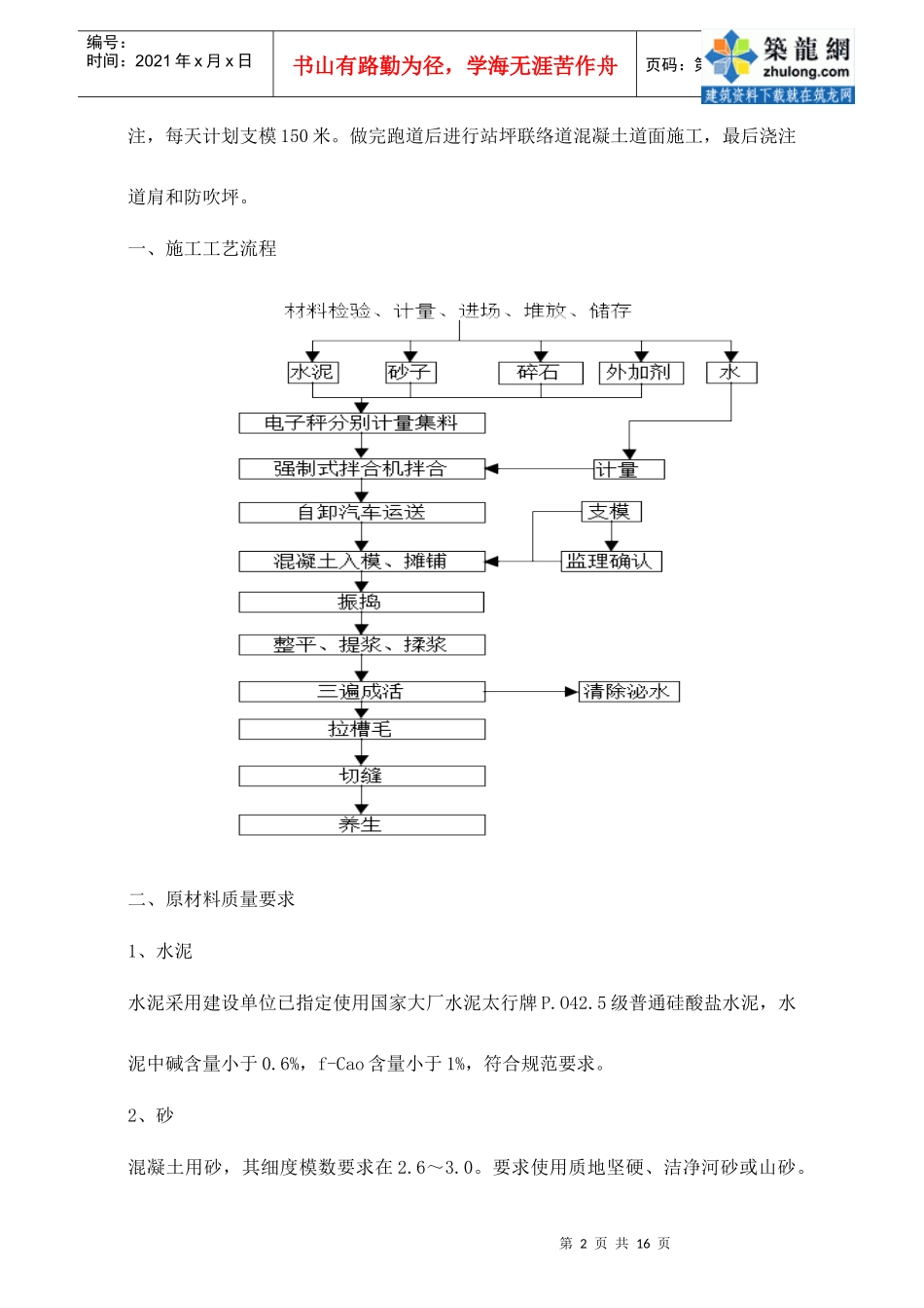 某机场扩建工程混凝土道面工程开工报告_secret_第2页