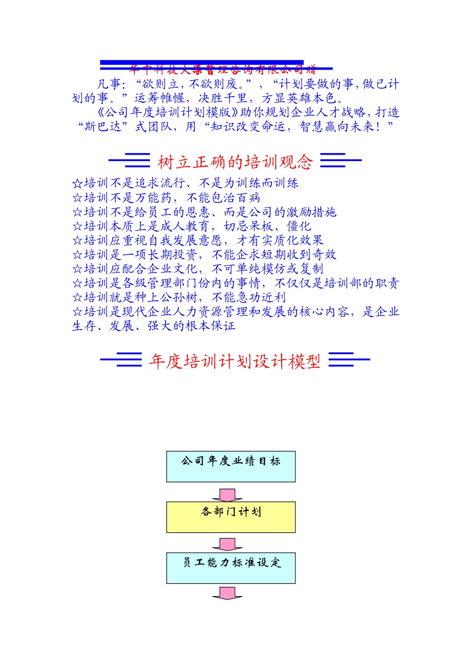 某某公司年度培训计划模版_第2页