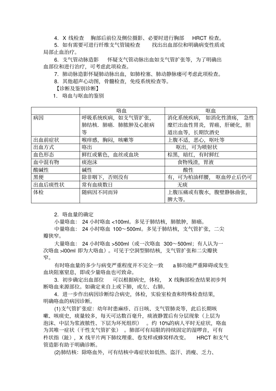 -咯血的临床诊疗指南_第2页