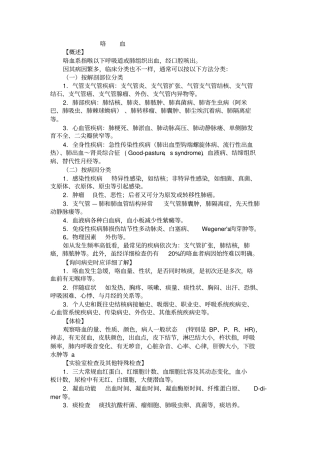 -咯血的临床诊疗指南