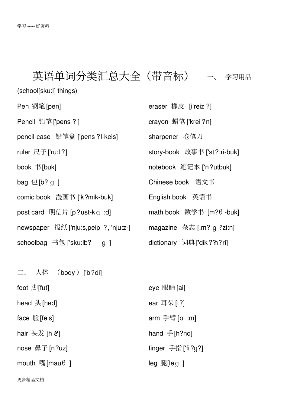 小学初中英语单词分类汇总大全(带音标)汇编_第1页