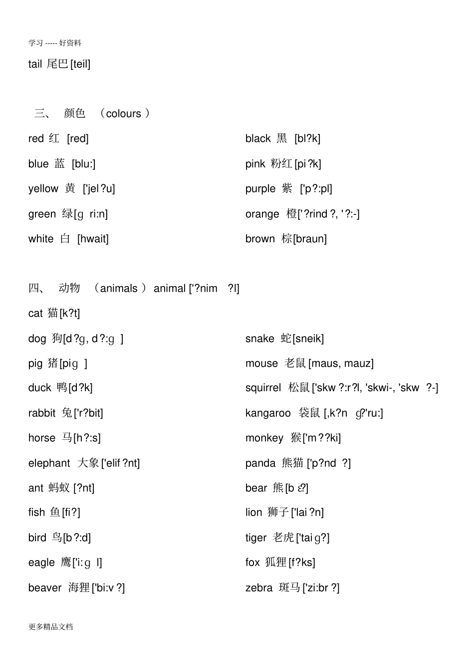 小学初中英语单词分类汇总大全(带音标)汇编_第2页
