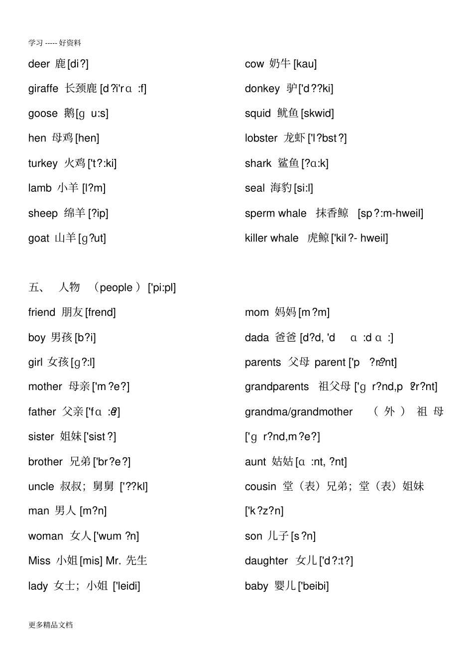 小学初中英语单词分类汇总大全(带音标)汇编_第3页