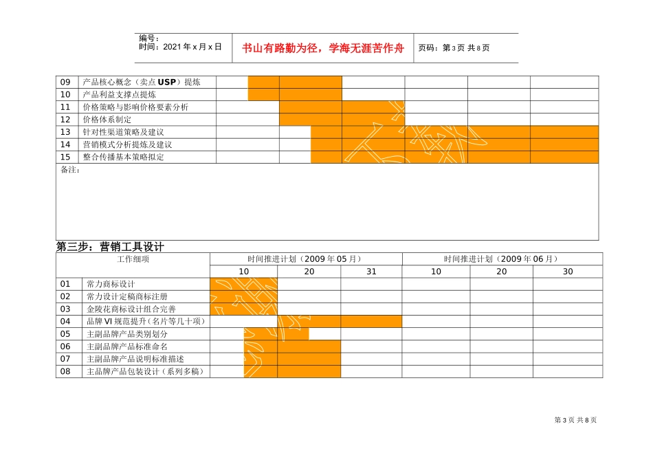 某某公司年度营销策划工作计划_第3页