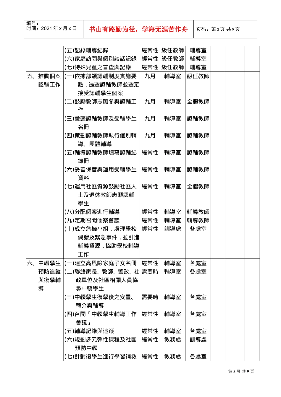 某某县小学年度辅导工作计划_第3页