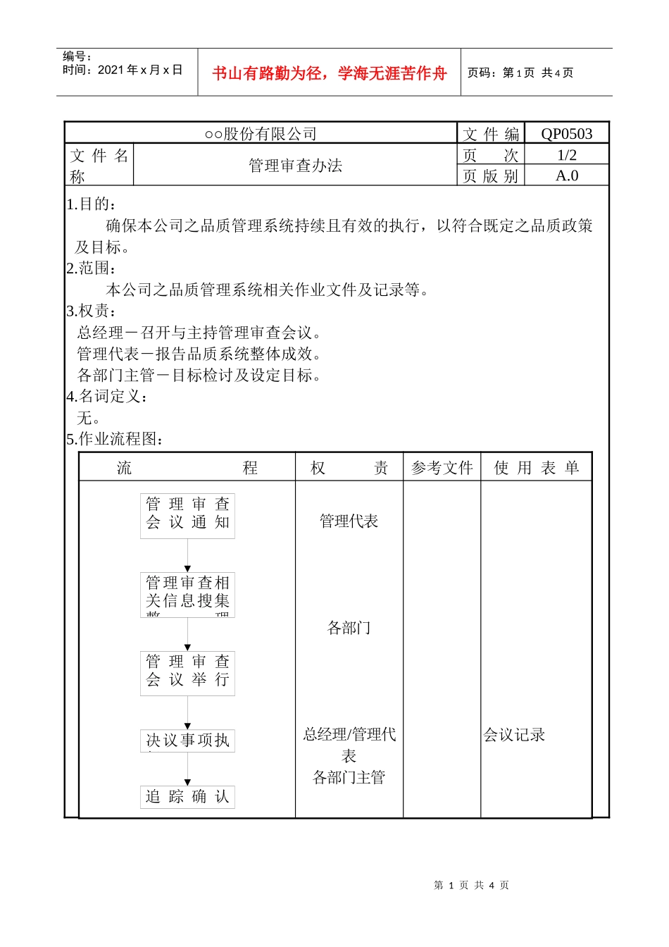 某某股份有限公司管理审查程序_第1页
