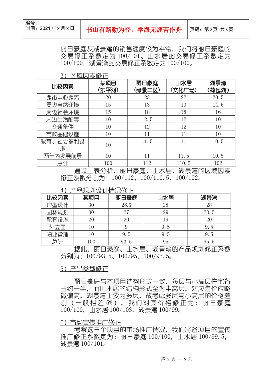 某某项目价格定位报告_第2页