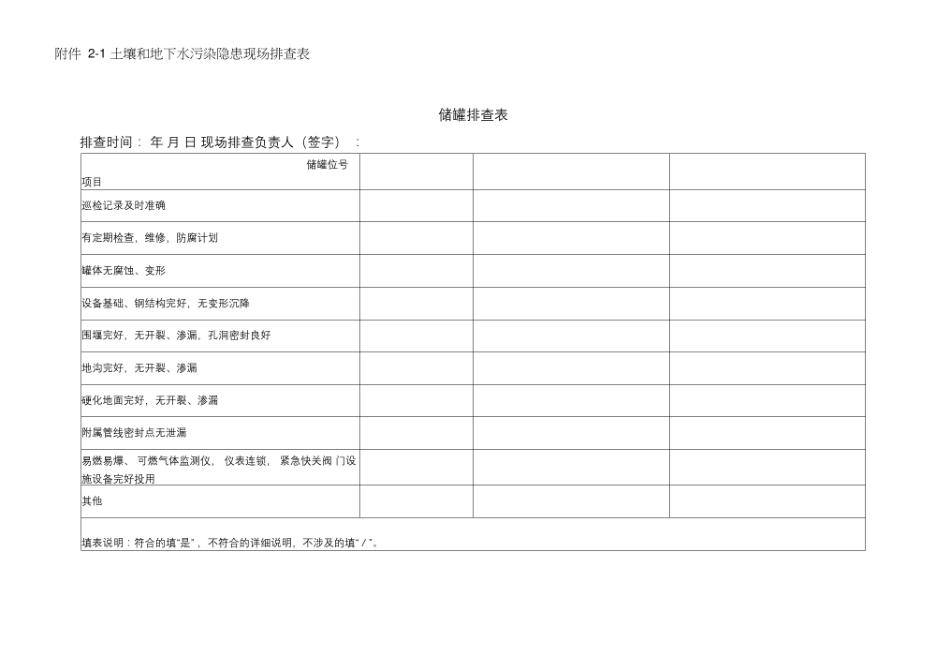 土壤污染隐患排查附件_第2页