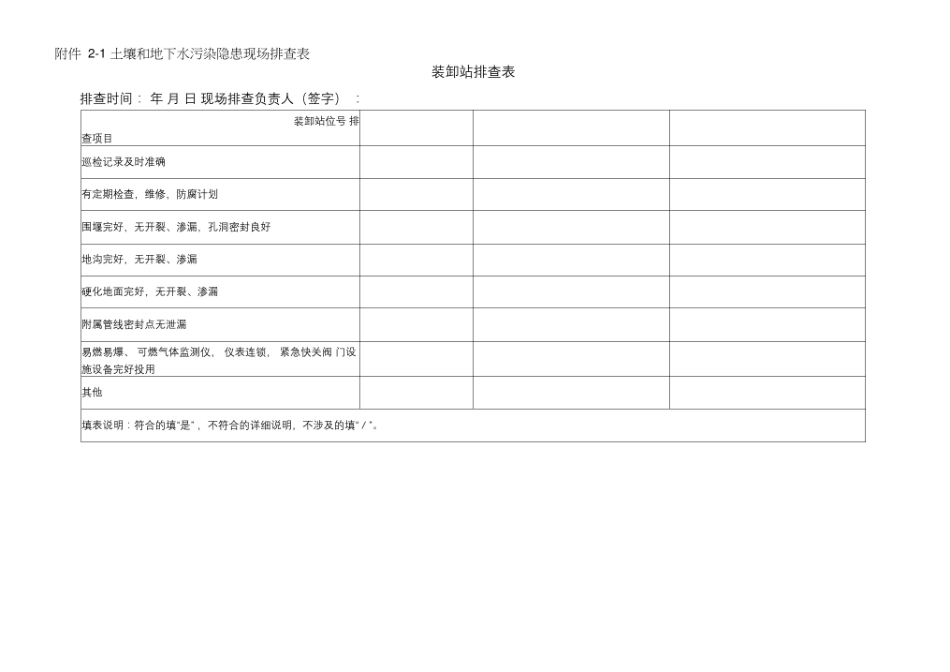 土壤污染隐患排查附件_第3页