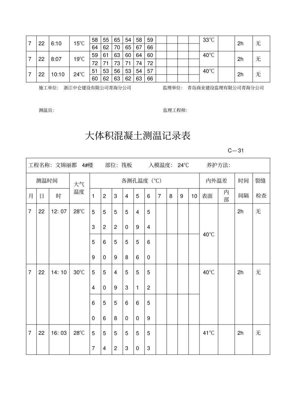 大体积混凝土测温记录表范文_第3页