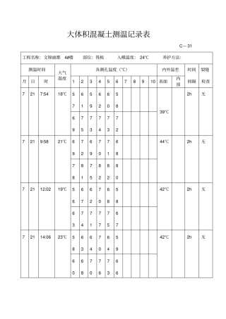大体积混凝土测温记录表范文