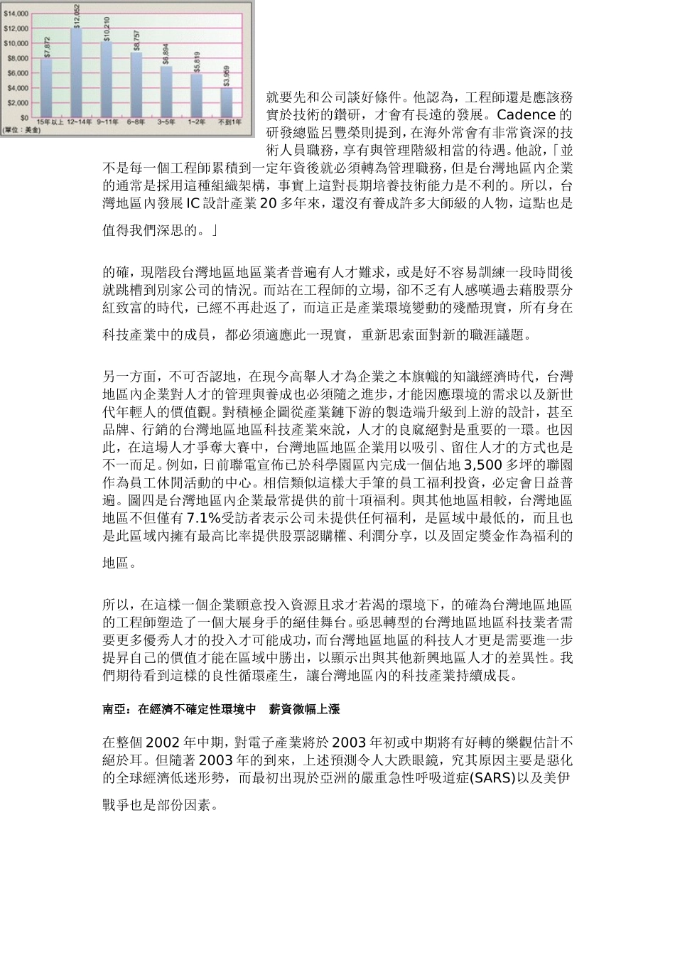 某某年度亚洲工程师薪酬调查报告_第3页