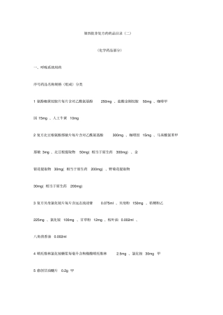 医疗药品第四批非处方药药品二