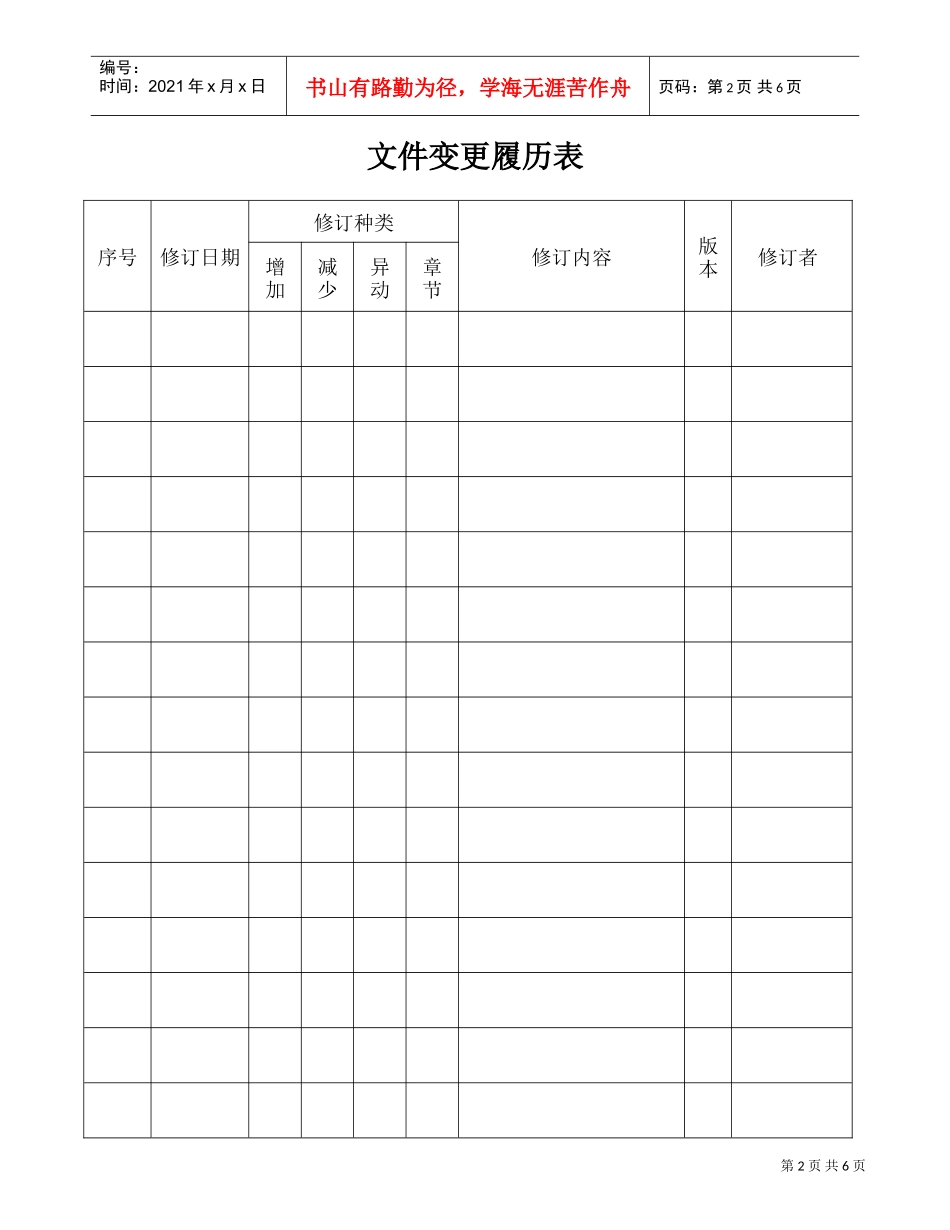 某某玩具有限公司人力资源管理程序概论_第2页