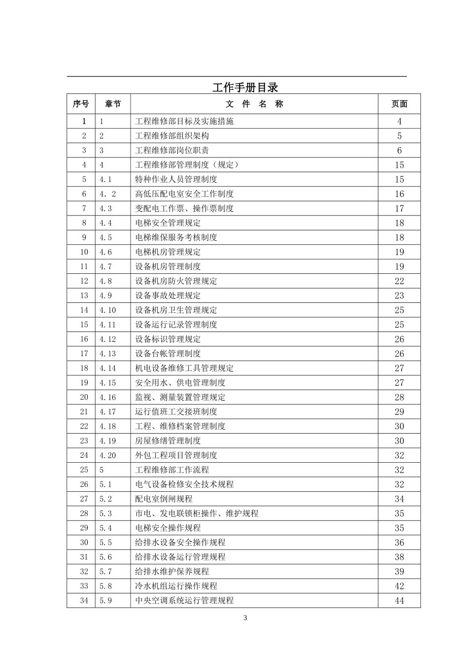 某某物业管理公司工程维修部工作手册_第3页