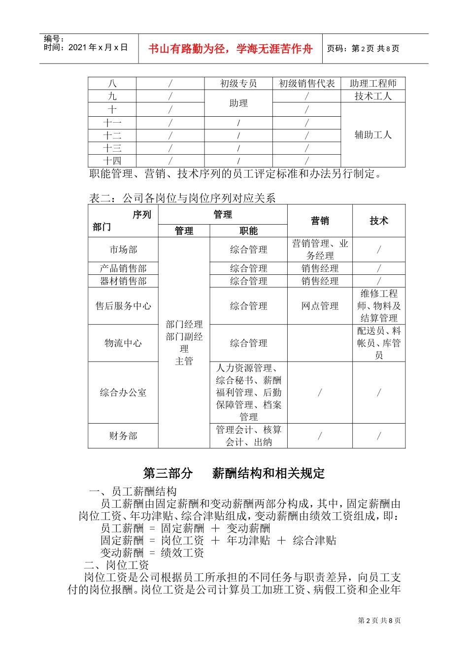 某某发展公司薪酬管理办法_第2页