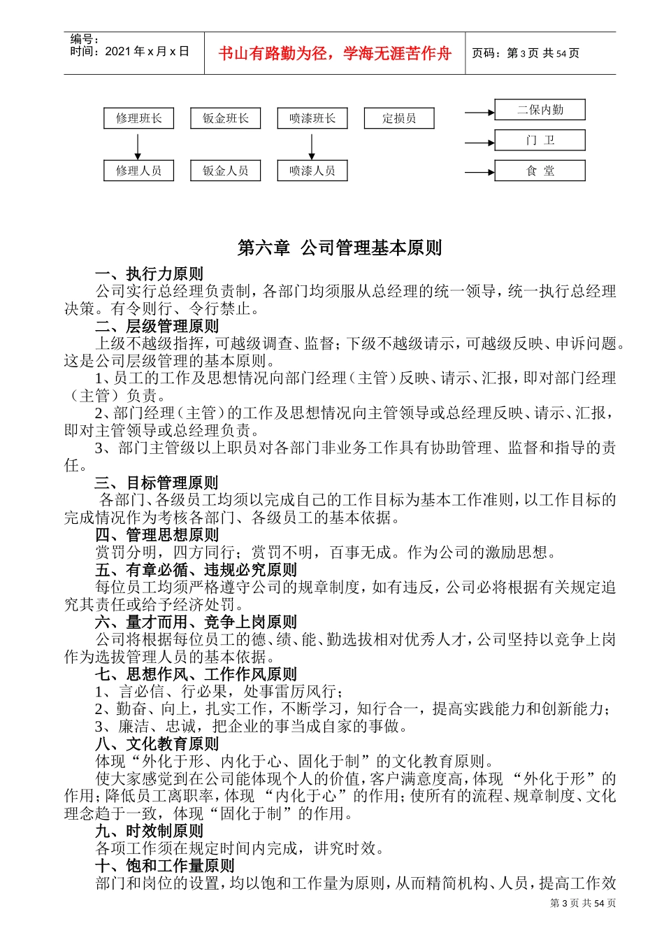 某某汽车服务公司员工手册管理制度_第3页
